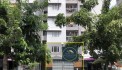 Cho thuê SHOPHOUSE Chung Cư Sơn Kỳ  50m2,2 TẦNG, 14 triệu